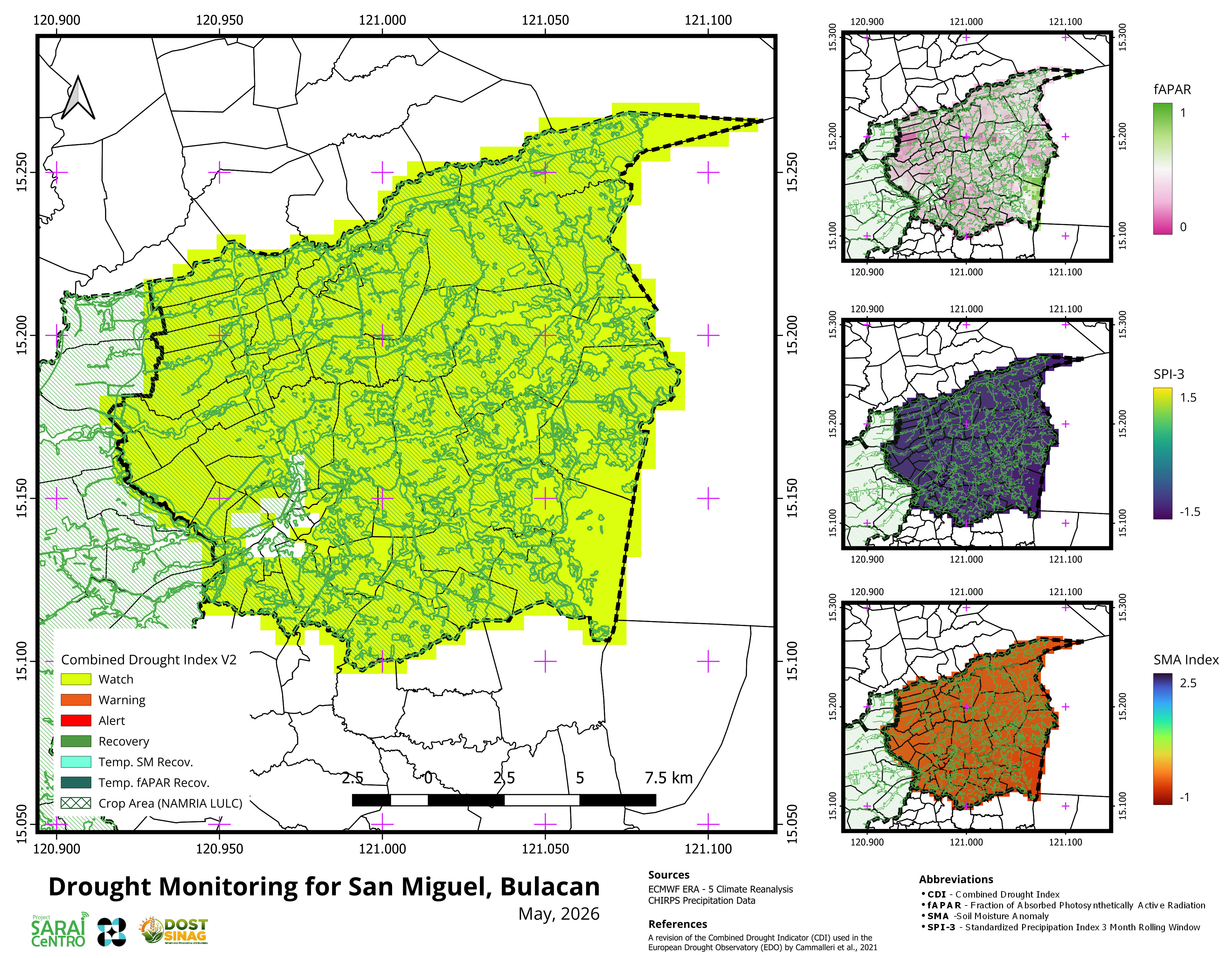 ecdi_mapping